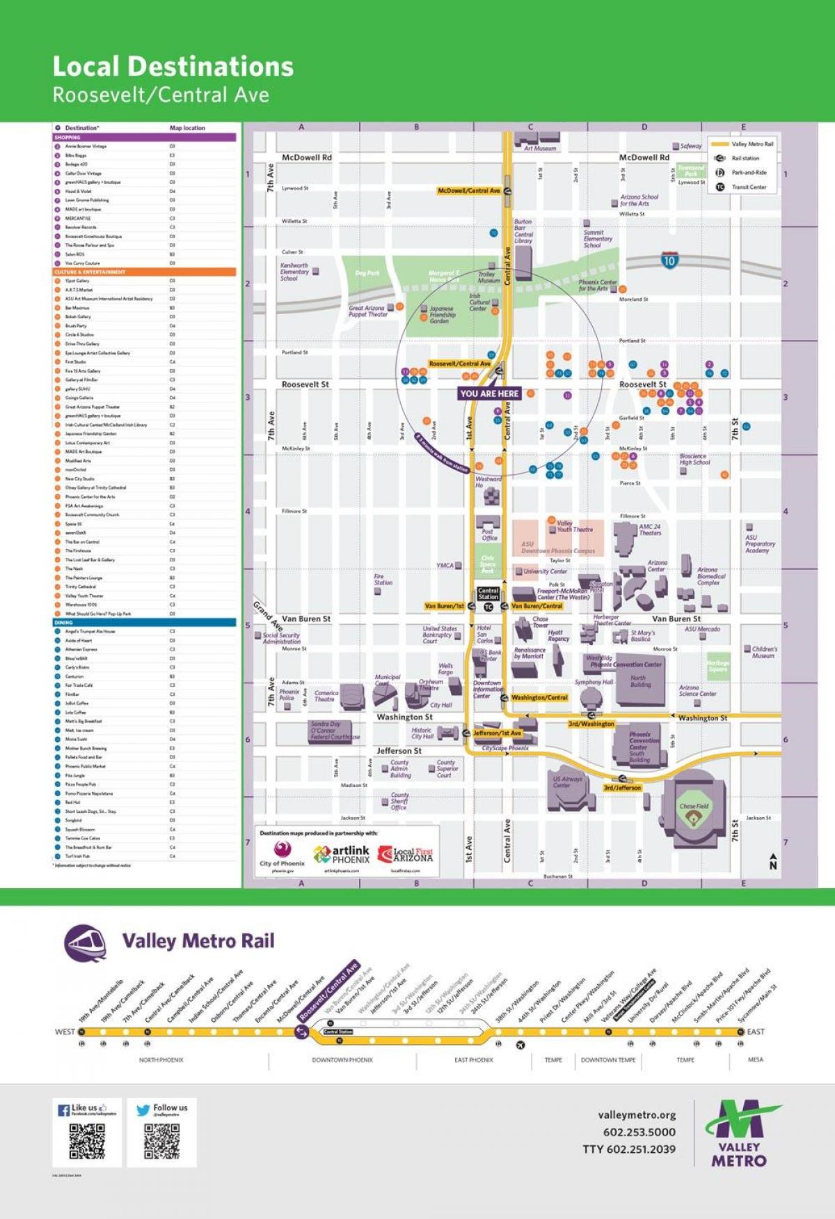 Vall de metro, ferrocarril mapa